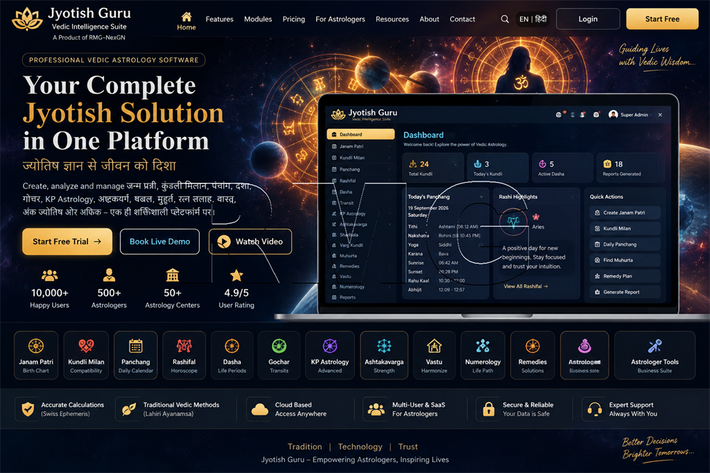 Jyotish Guru Astrologer Pro Vedic Astrology Software