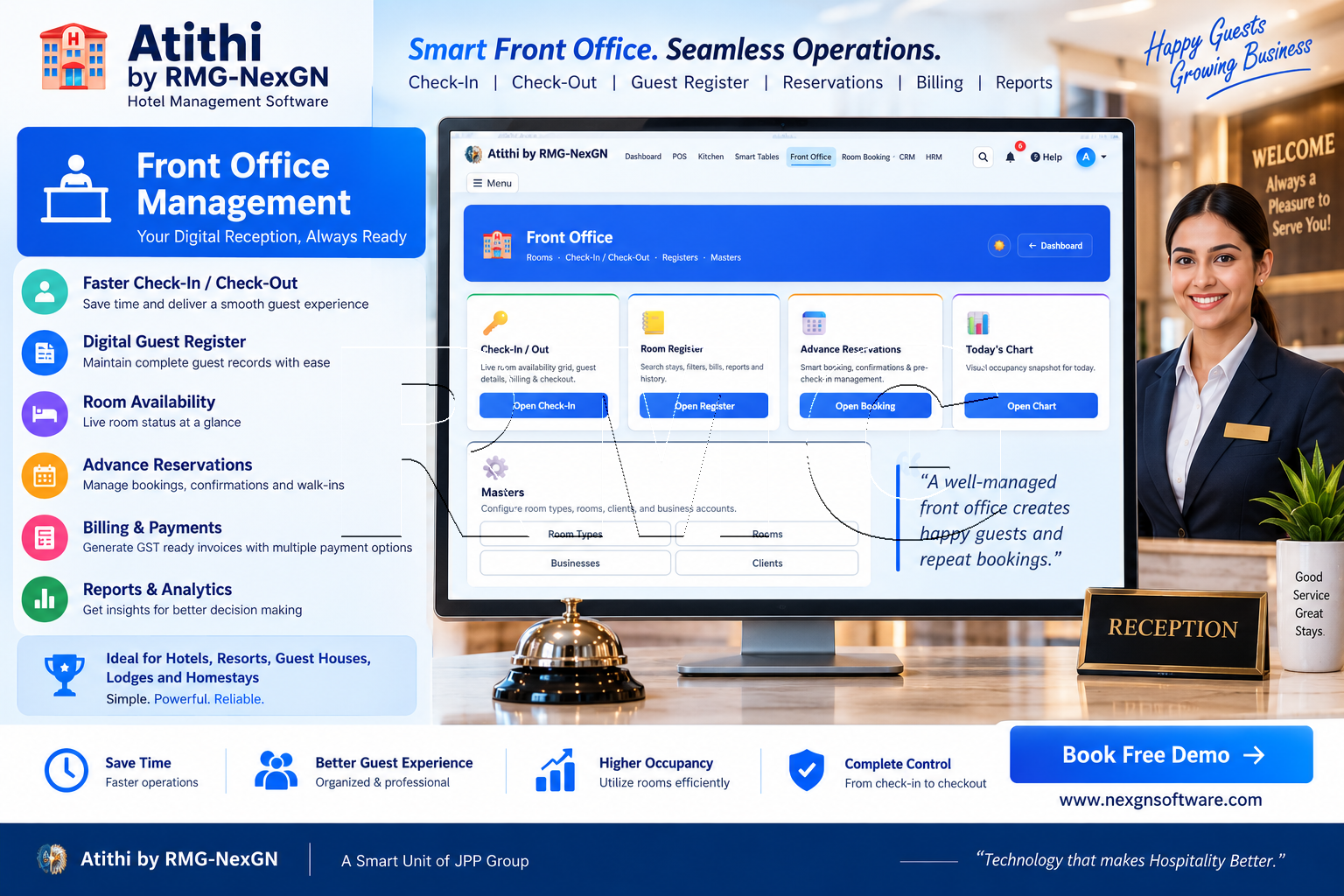 Atithi hotel front office management software dashboard