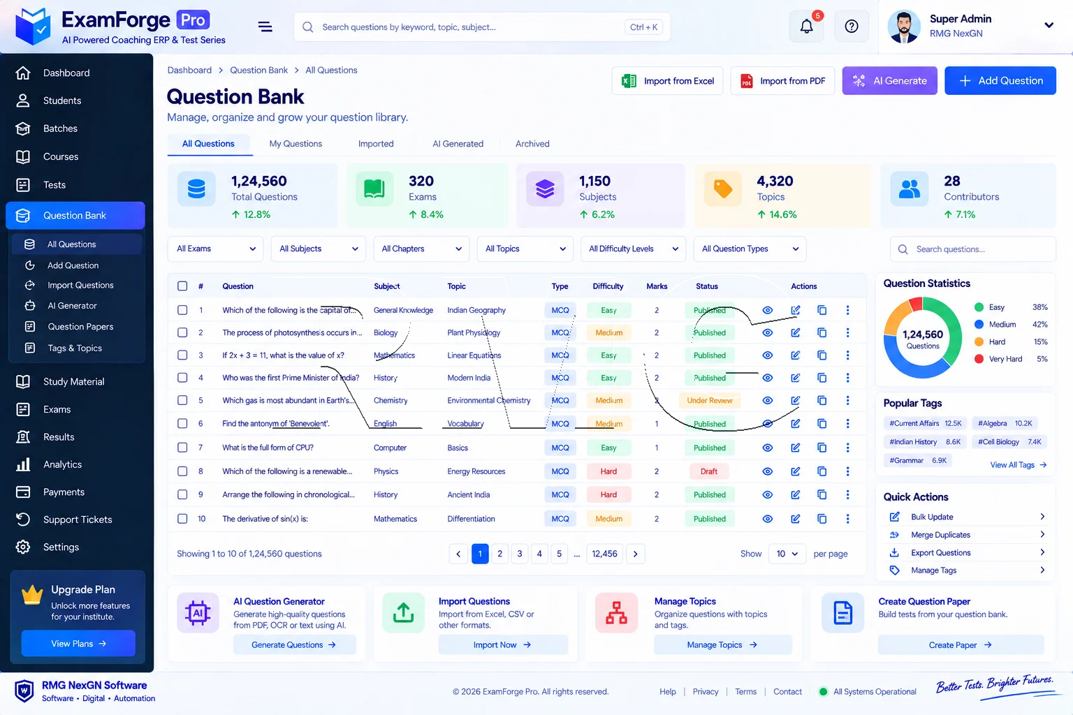 question bank management software for coaching institutes