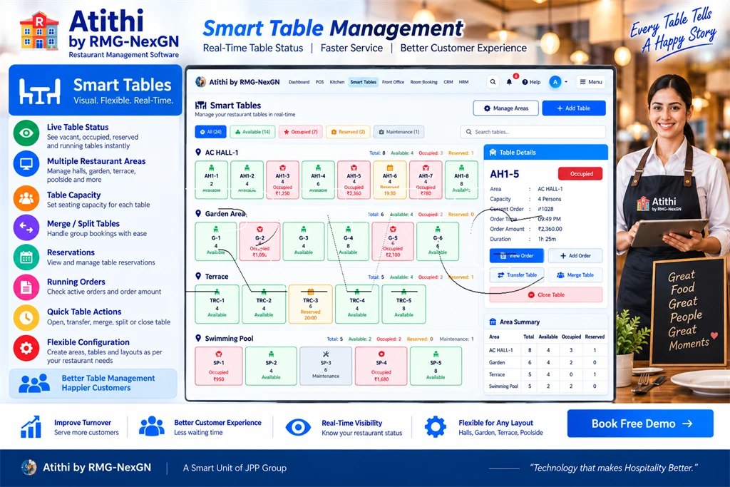 Atithi Restaurant POS Smart Table Floor Plan